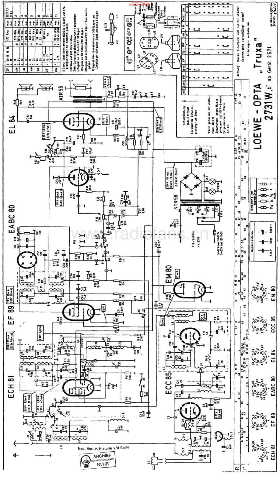 LoeweOpta_2731W维修电路原理图.pdf_第1页