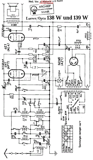 Loewe_139W维修电路原理图.pdf