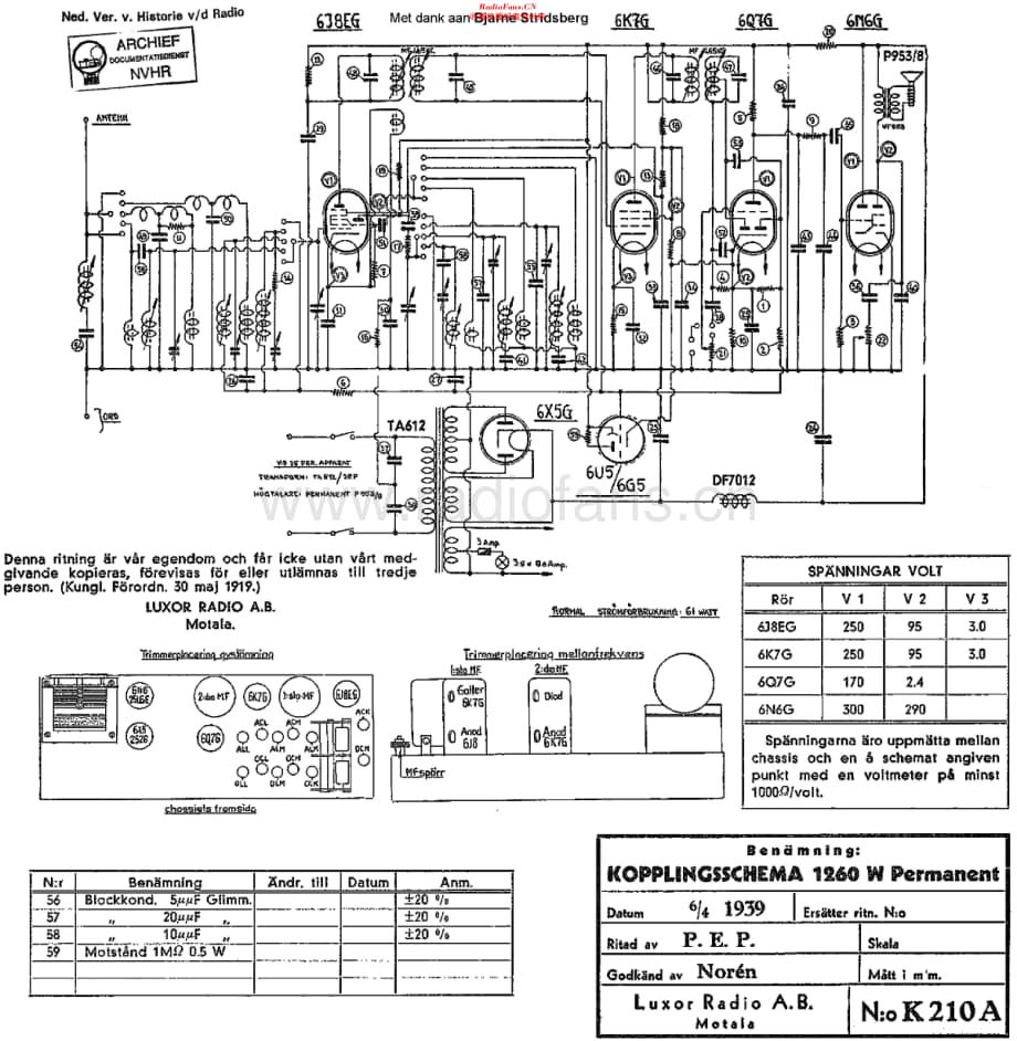 Luxor_1260W维修电路原理图.pdf_第1页