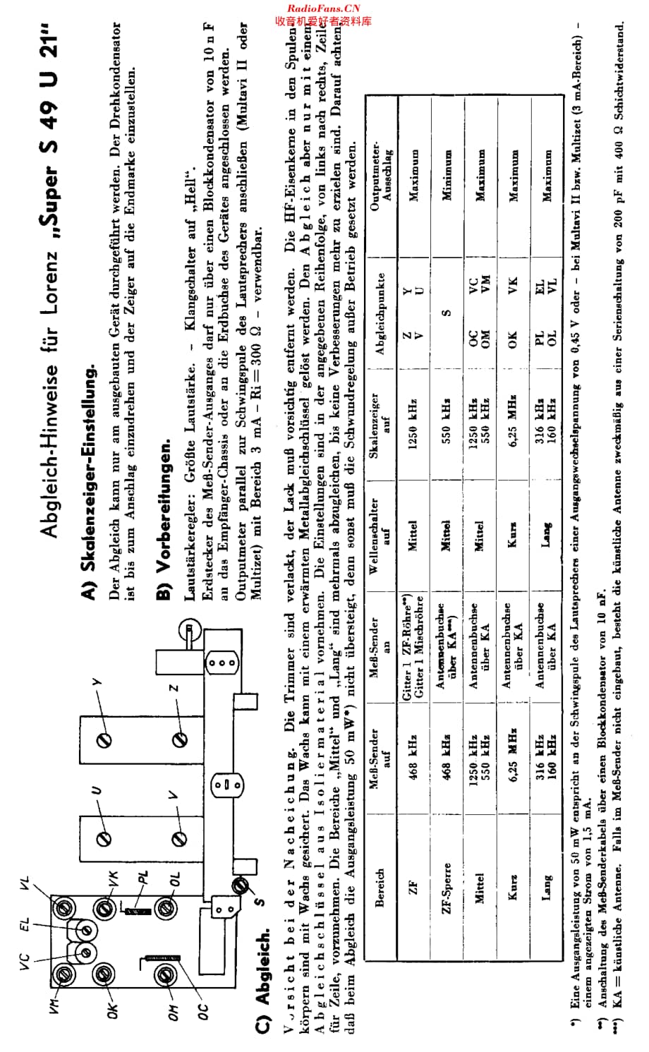 Lorenz_S49Super维修电路原理图.pdf_第2页