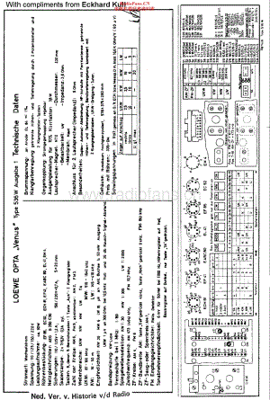 LoeweOpta_536W维修电路原理图.pdf
