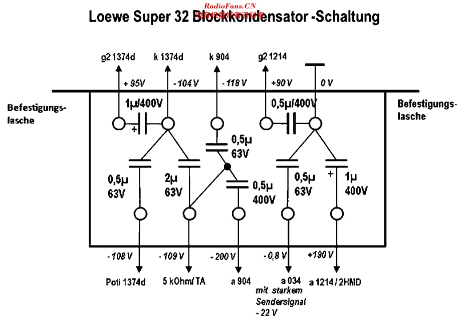 Loewe_Super32维修电路原理图.pdf_第2页