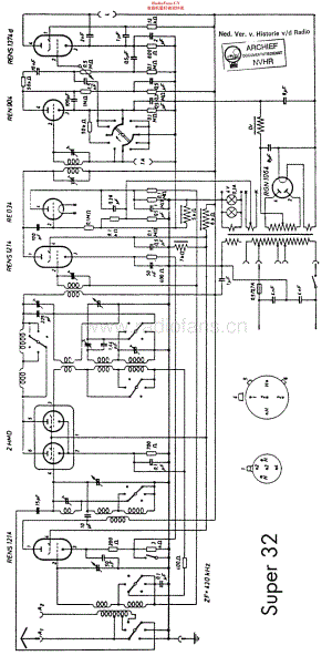 Loewe_Super32维修电路原理图.pdf