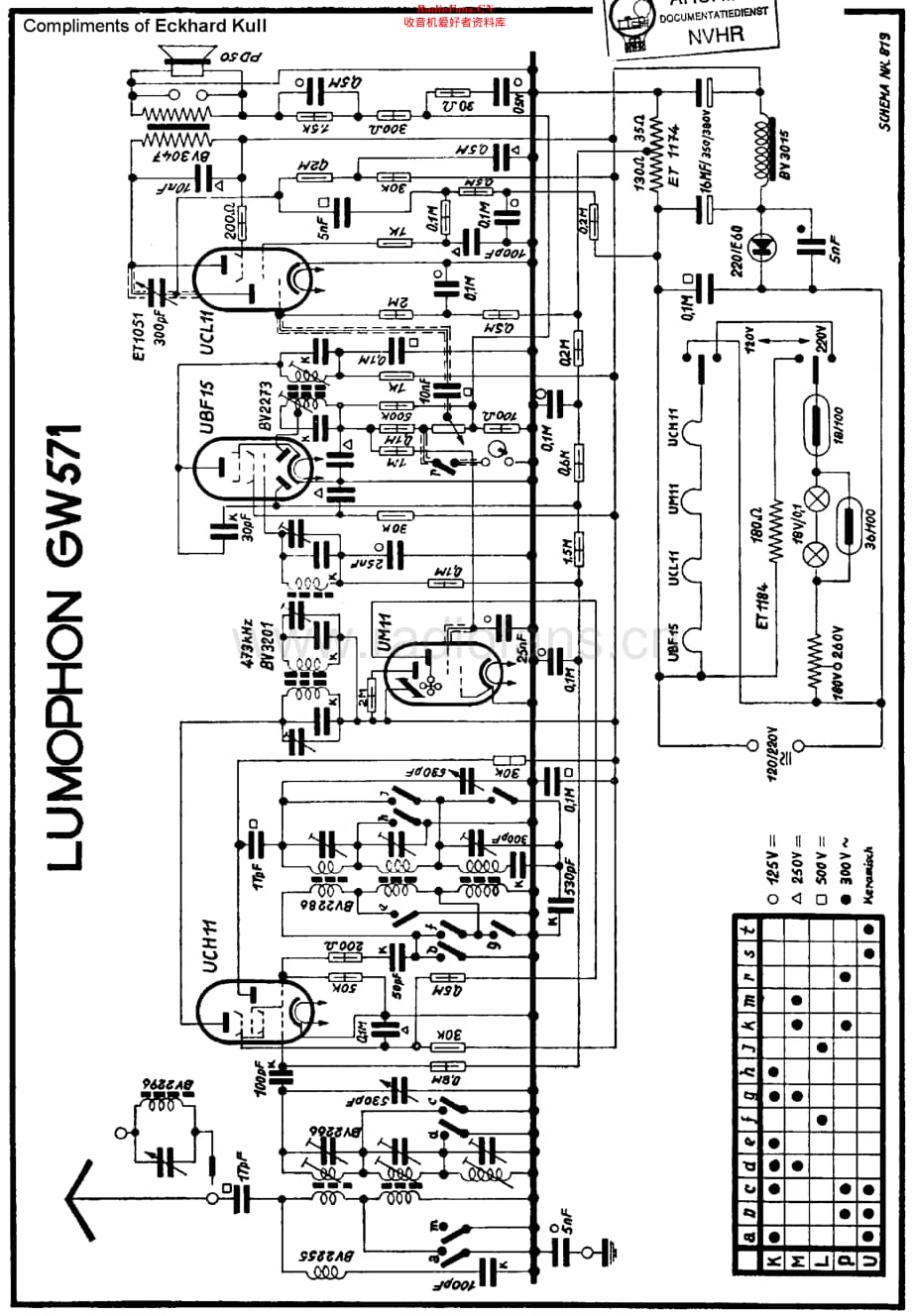 Lumophon_GW571维修电路原理图.pdf_第1页