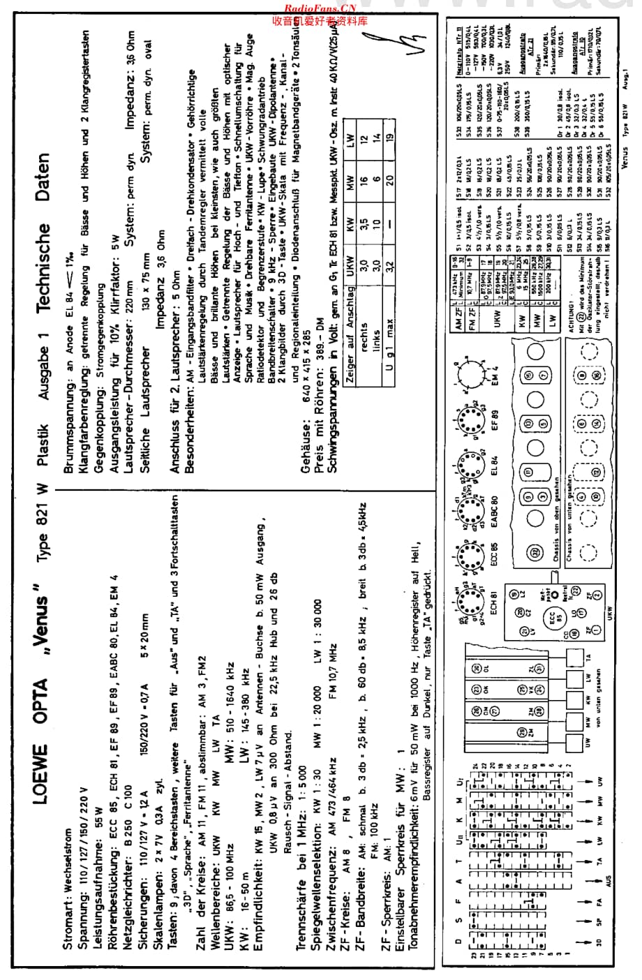 LoeweOpta_821W维修电路原理图.pdf_第2页