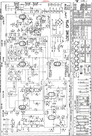 LoeweOpta_2742W维修电路原理图.pdf