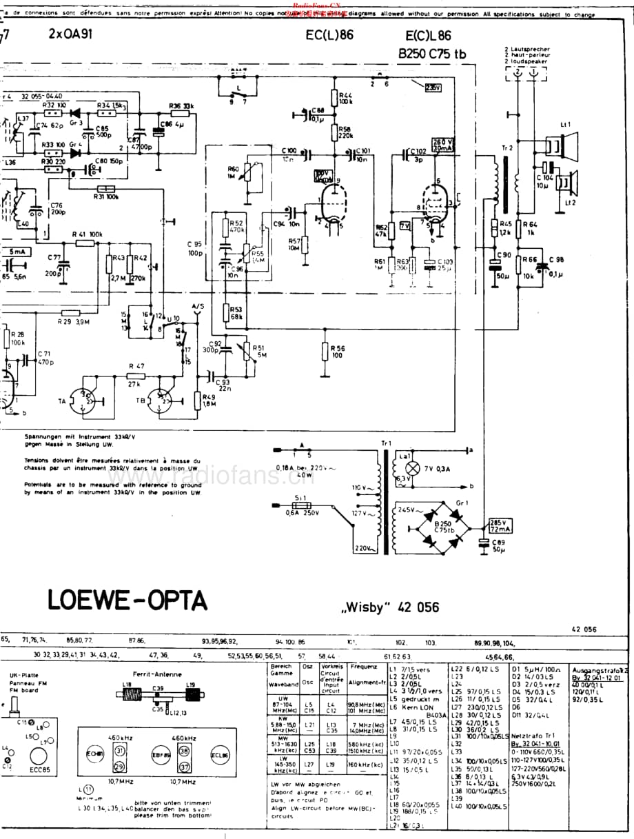 LoeweOpta_42056维修电路原理图.pdf_第3页