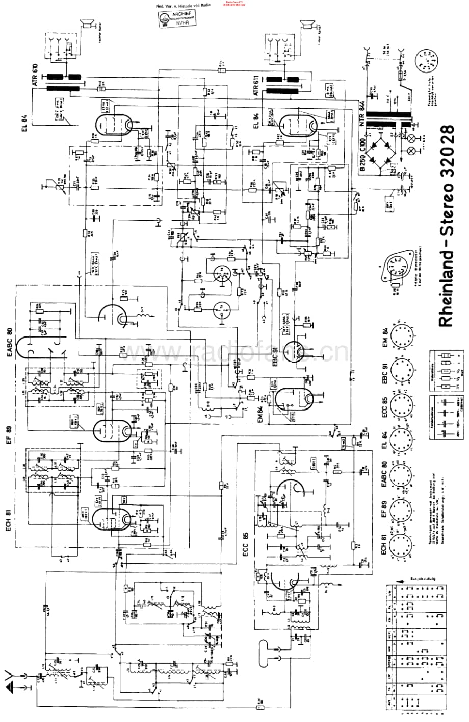 LoeweOpta_32028W维修电路原理图.pdf_第1页