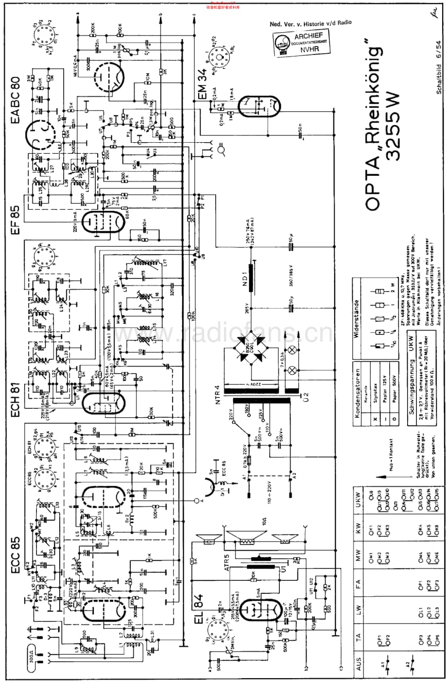 LoeweOpta_3255W维修电路原理图.pdf_第1页