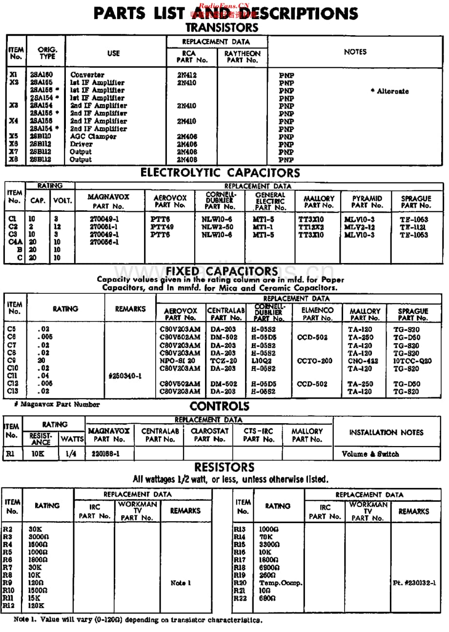 Magnavox_AM80 维修电路原理图.pdf_第3页