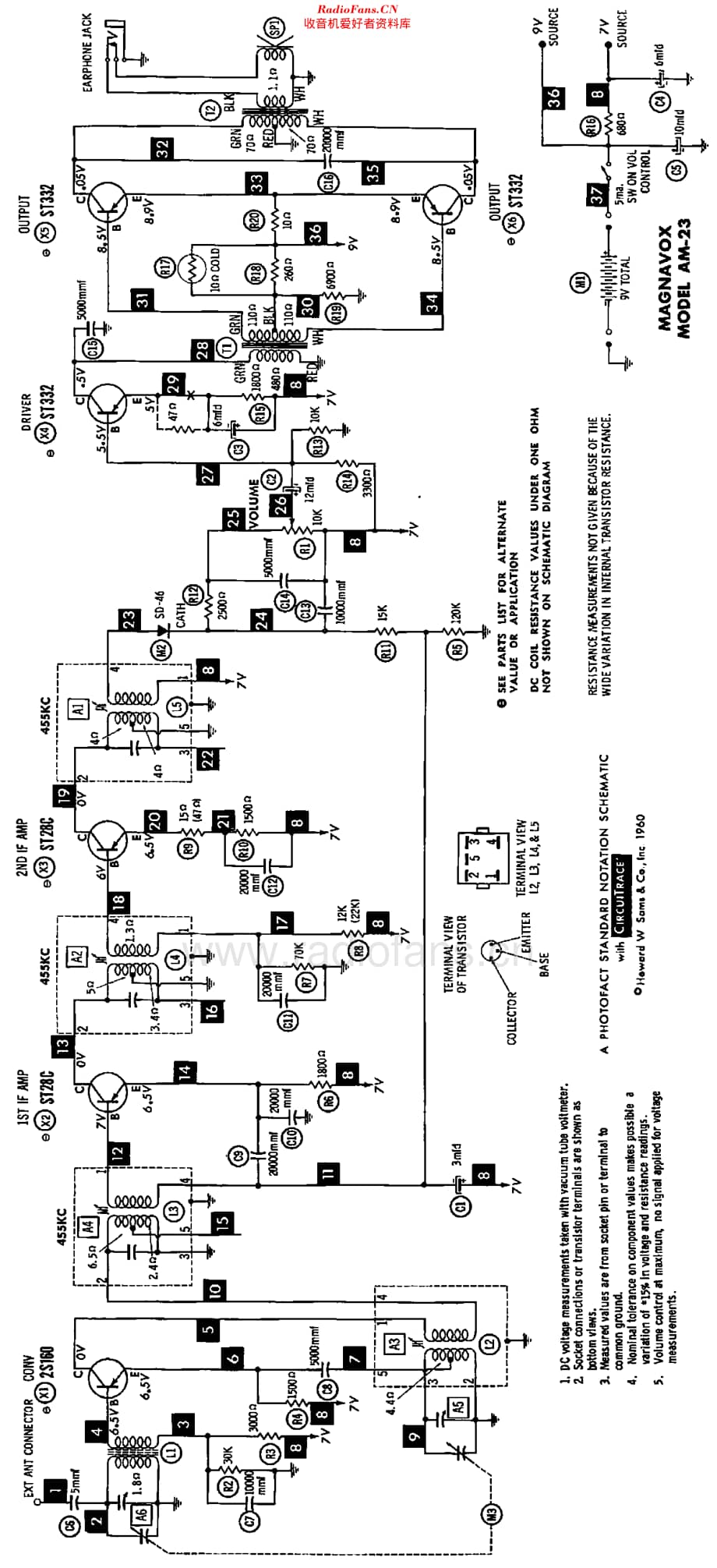 Magnavox_AM23 维修电路原理图.pdf_第2页