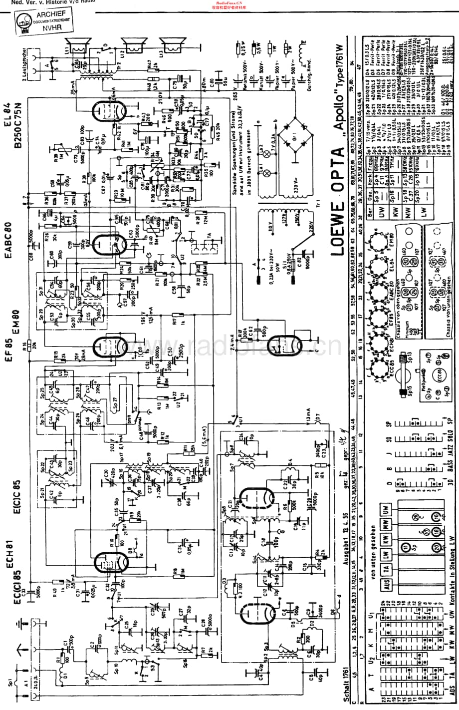 LoeweOpta_1761W维修电路原理图.pdf_第1页