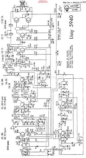 LoeweOpta_5940维修电路原理图.pdf