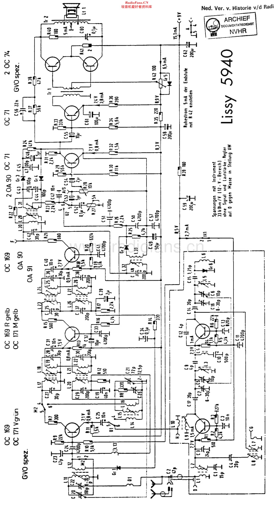LoeweOpta_5940维修电路原理图.pdf_第1页