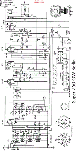 LoeweOpta_750GW维修电路原理图.pdf