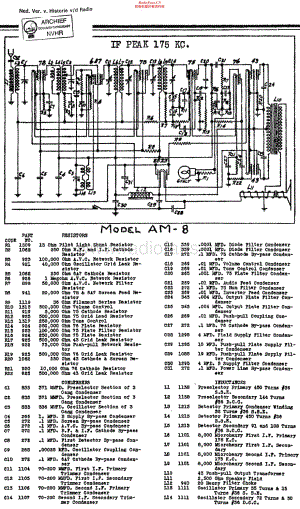 Lafayette_AM8维修电路原理图.pdf