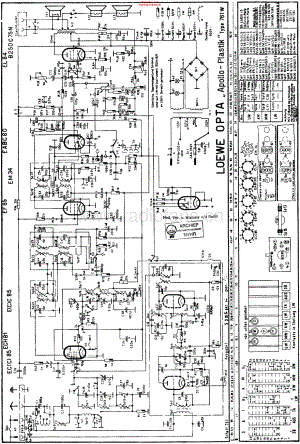 LoeweOpta_761W维修电路原理图.pdf