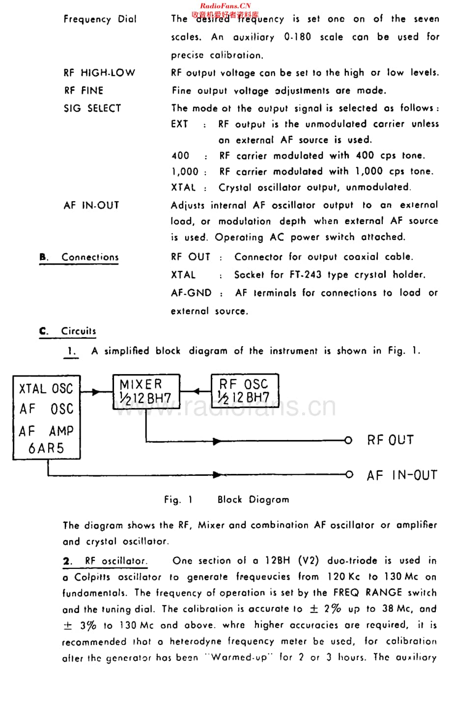 Leader_LSG11维修电路原理图.pdf_第3页
