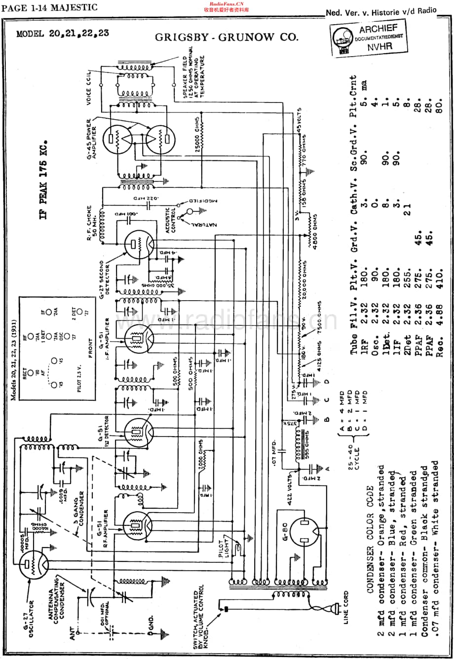 Majestic_22 维修电路原理图.pdf_第1页