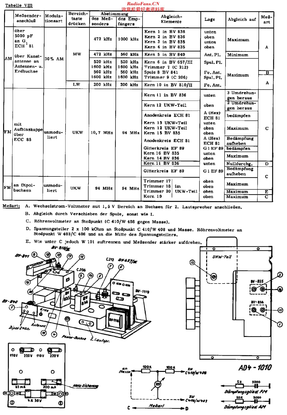 Korting_21020维修电路原理图.pdf_第2页