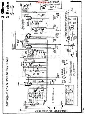 Korting_S3220GL维修电路原理图.pdf