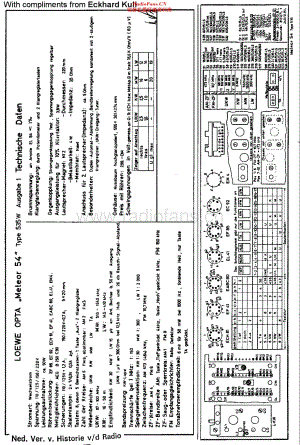 LoeweOpta_535W维修电路原理图.pdf