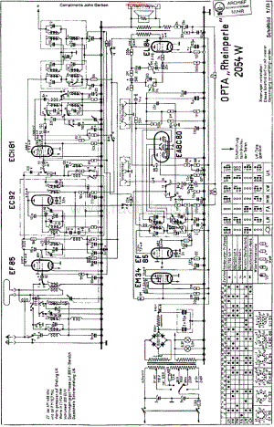 LoeweOpta_2054W维修电路原理图.pdf