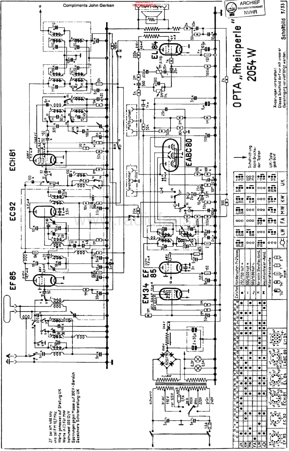 LoeweOpta_2054W维修电路原理图.pdf_第1页