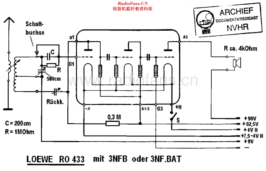 Loewe_RO433维修电路原理图.pdf_第1页