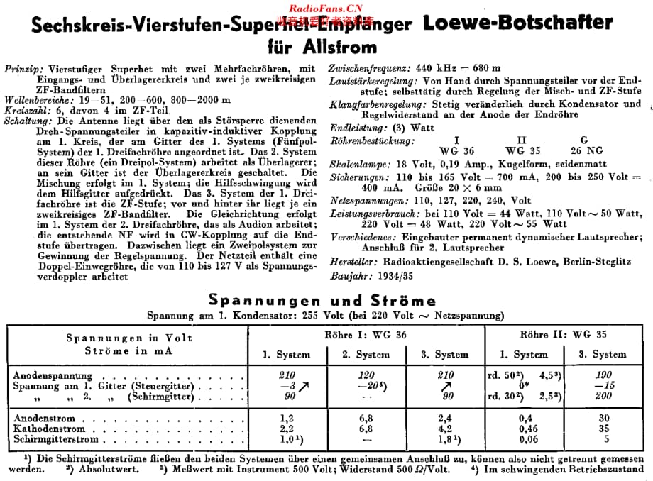 Loewe_BotschafterGW维修电路原理图.pdf_第2页