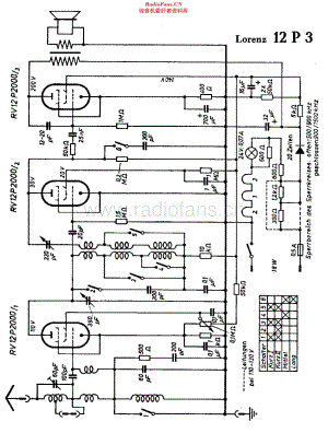 Lorenz_12P维修电路原理图.pdf
