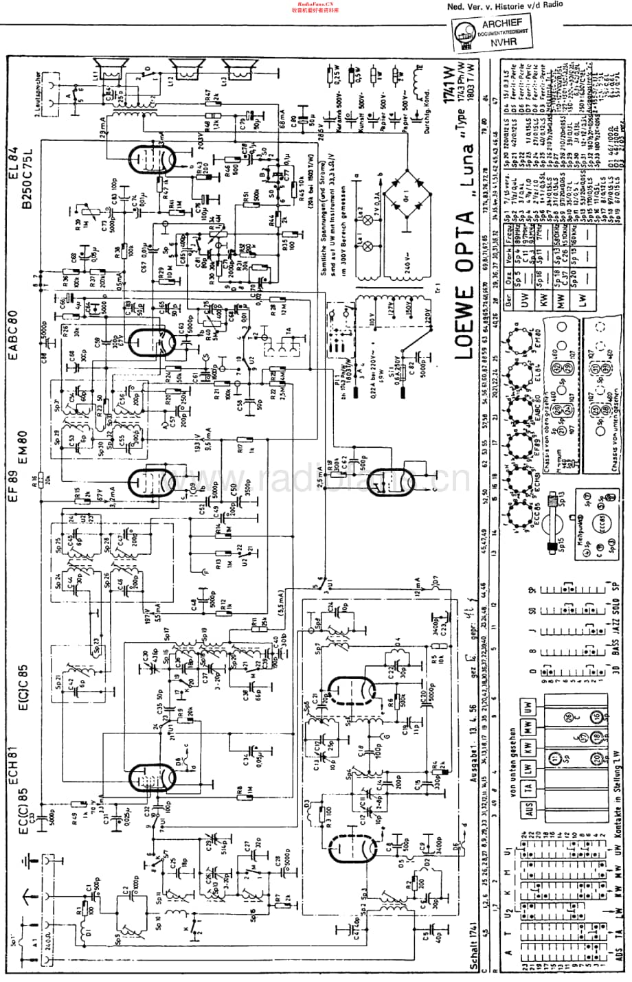 LoeweOpta_1741W维修电路原理图.pdf_第1页