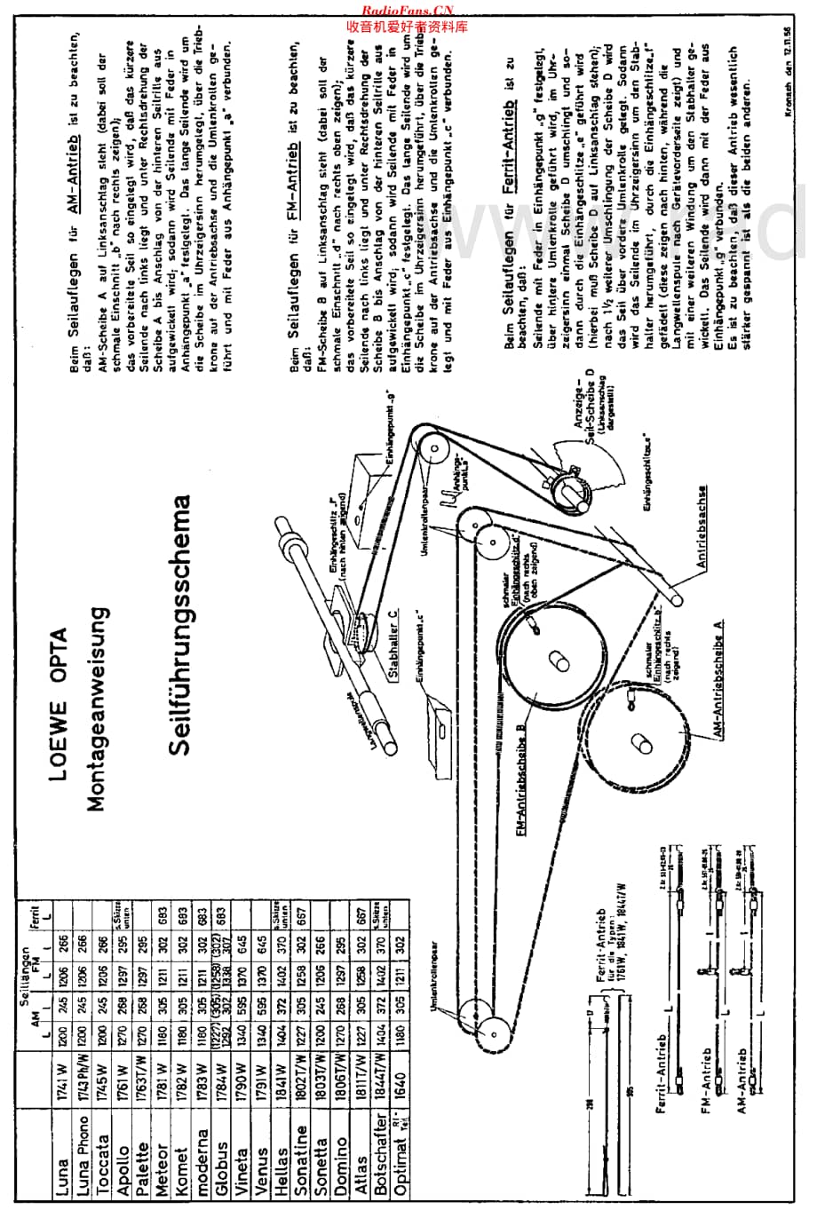 LoeweOpta_1782W维修电路原理图.pdf_第2页