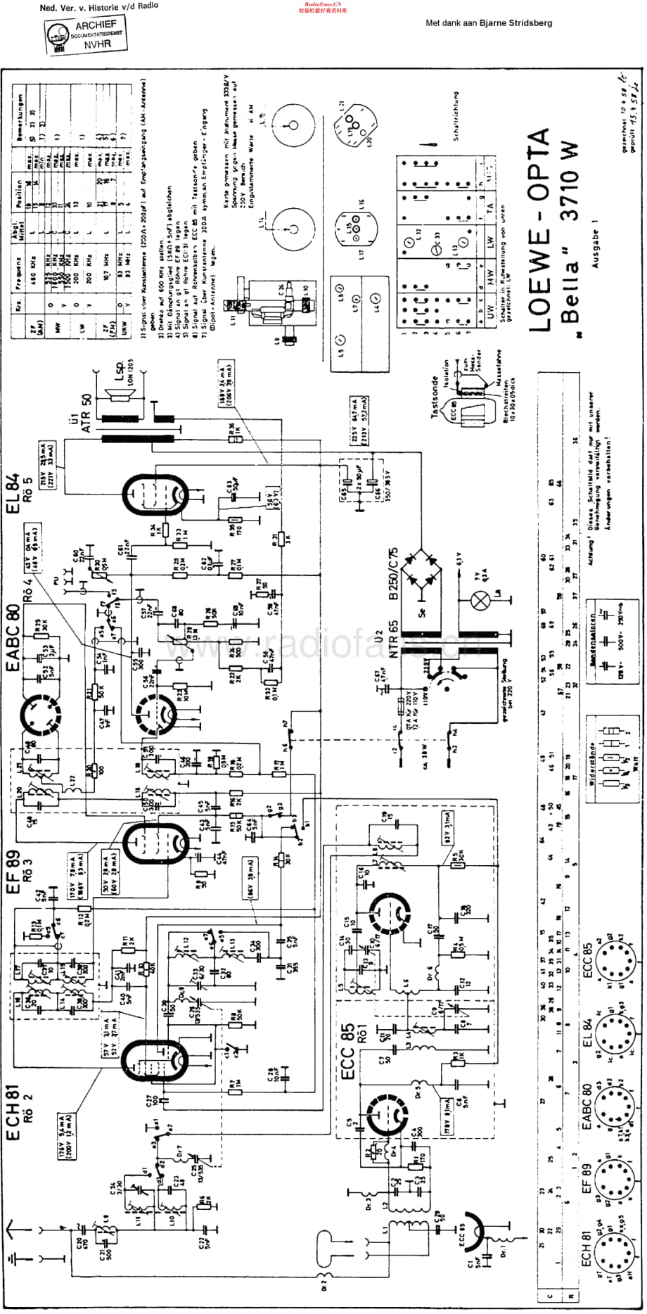 LoeweOpta_3710W维修电路原理图.pdf_第1页