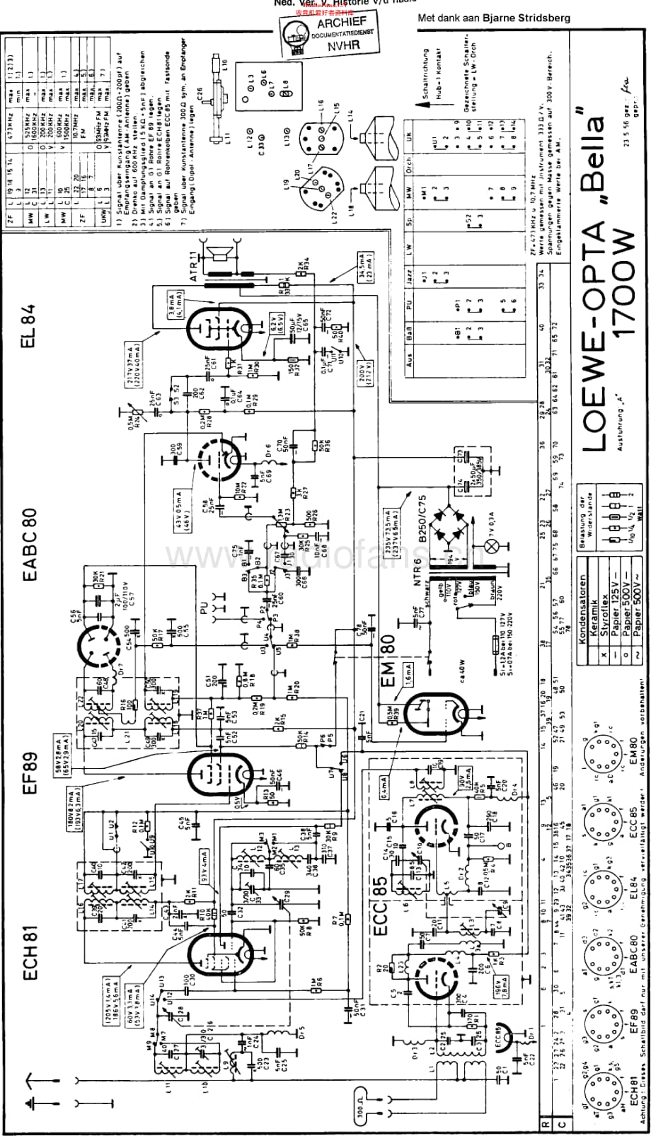 LoeweOpta_1700W维修电路原理图.pdf_第1页
