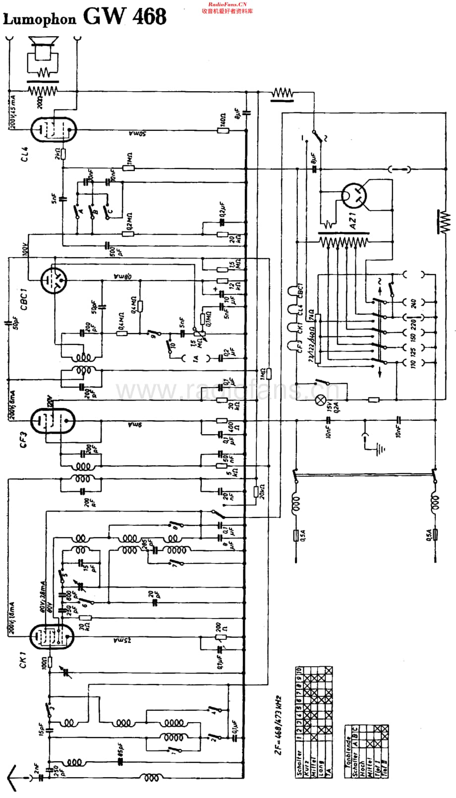 Lumophon_GW468维修电路原理图.pdf_第1页