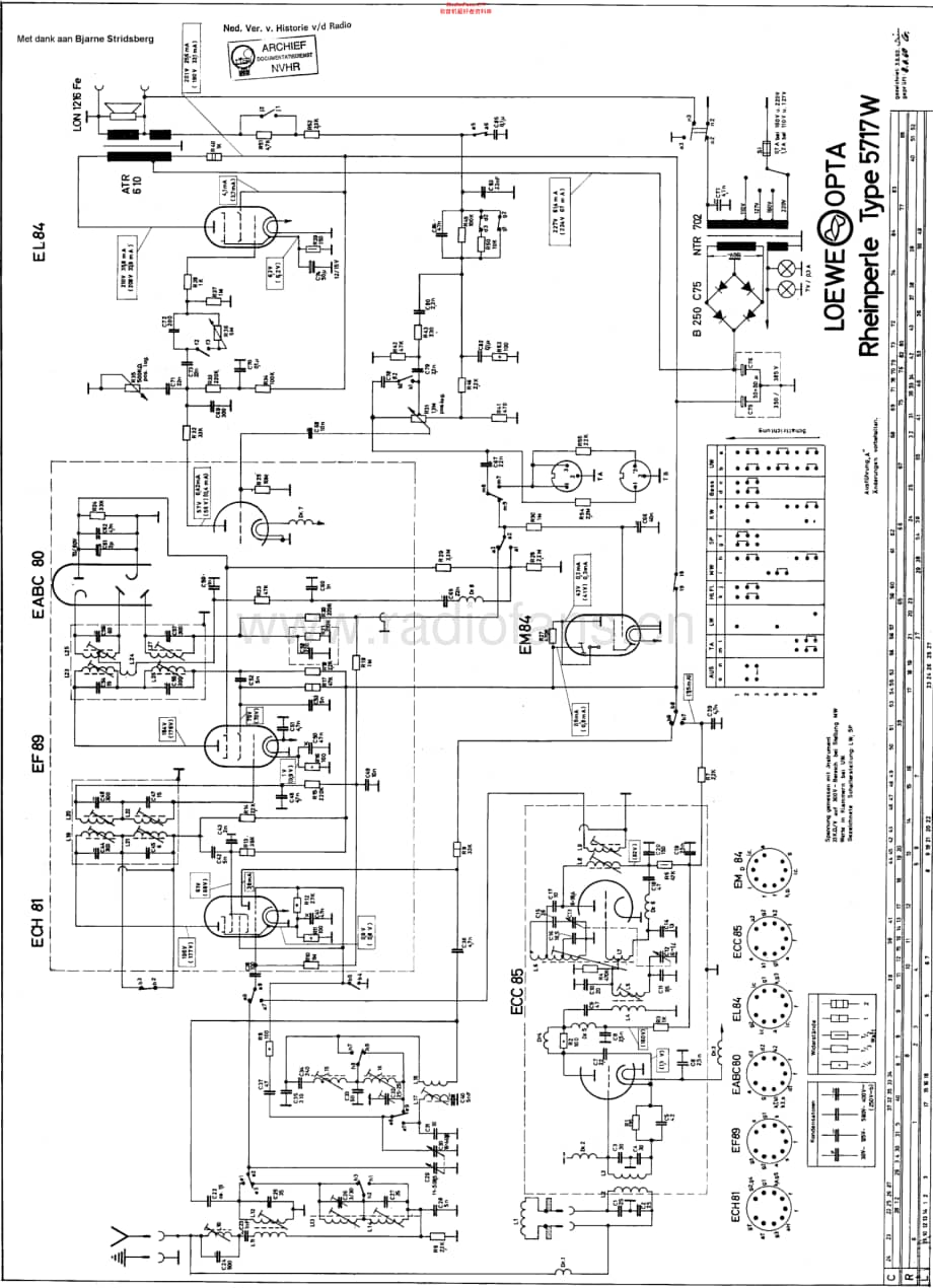LoeweOpta_5717W维修电路原理图.pdf_第1页