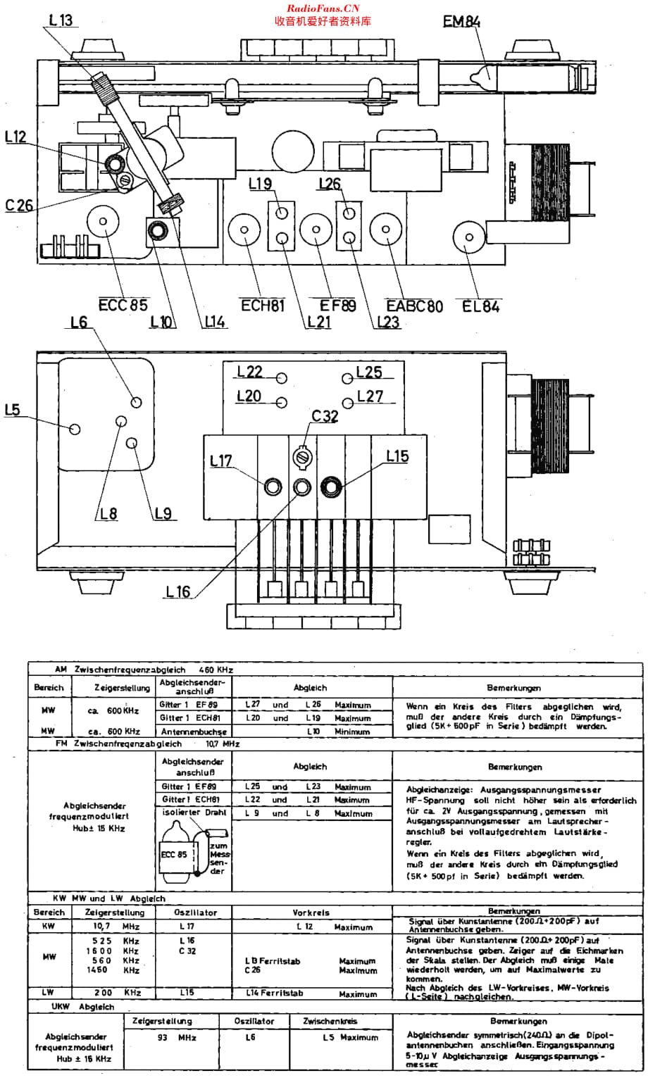 LoeweOpta_5717W维修电路原理图.pdf_第2页