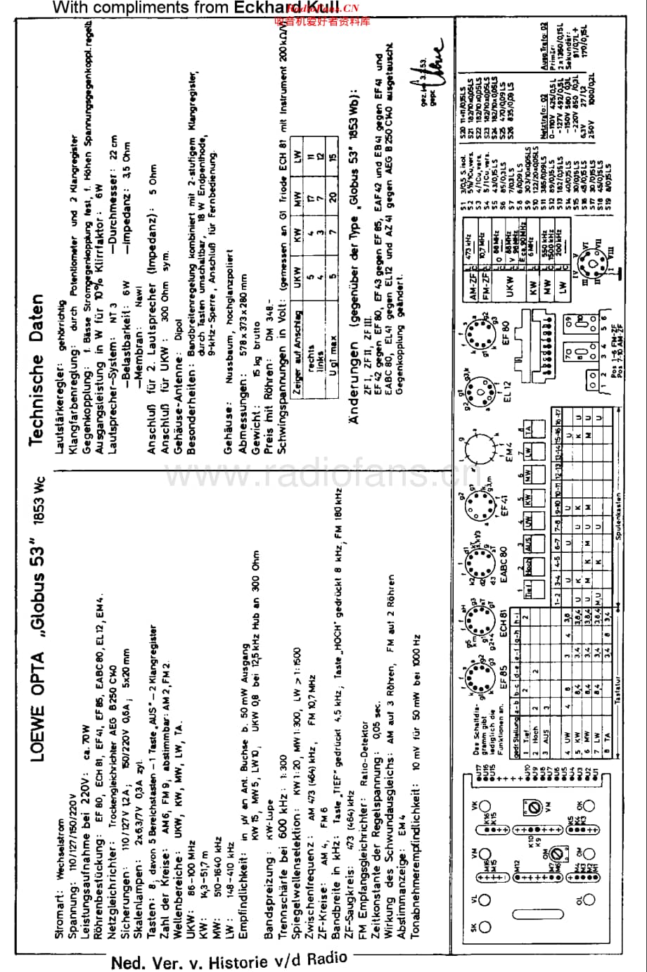 LoeweOpta_1853Wc维修电路原理图.pdf_第1页