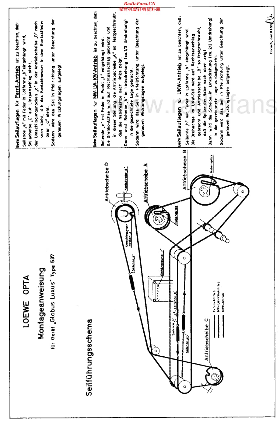 LoeweOpta_537W维修电路原理图.pdf_第3页