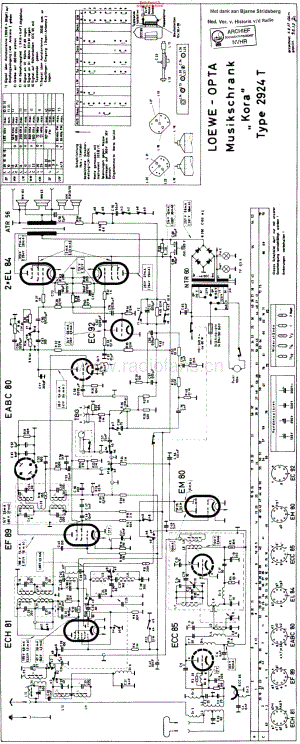 LoeweOpta_2924T维修电路原理图.pdf