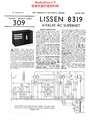Lissen_8319维修电路原理图.pdf