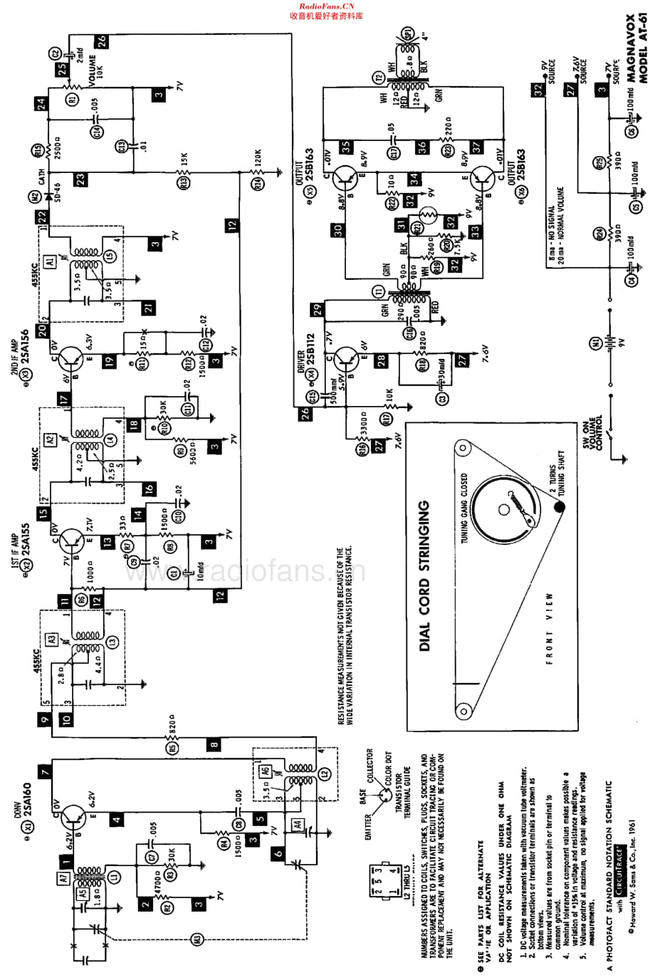 Magnavox_AT61 维修电路原理图.pdf_第2页