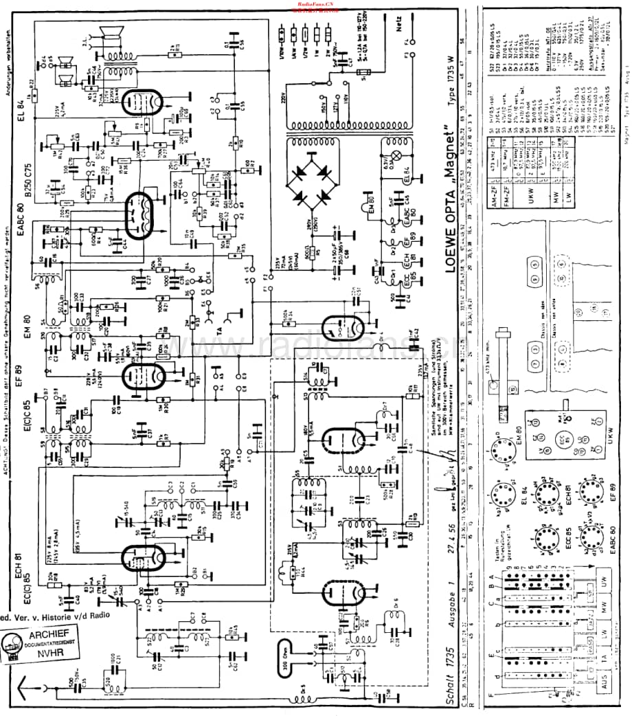 LoeweOpta_1735W维修电路原理图.pdf_第1页