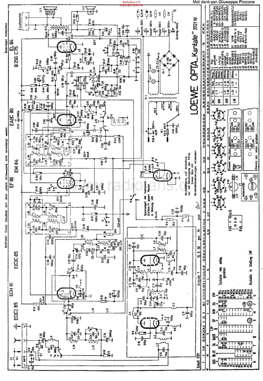 LoeweOpta_3721W维修电路原理图.pdf_第1页