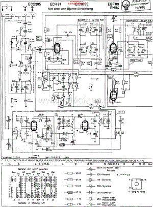 LoeweOpta_32055W维修电路原理图.pdf