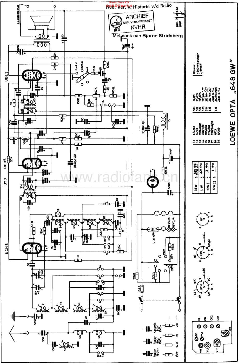 LoeweOpta_648GW维修电路原理图.pdf_第1页
