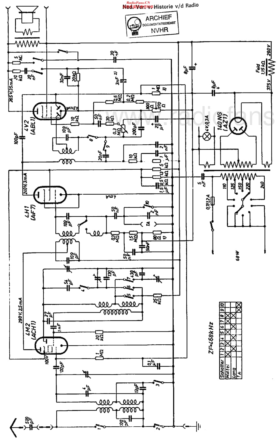 Loewe_539W维修电路原理图.pdf_第2页
