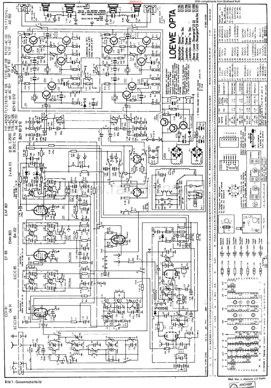 LoeweOpta_52294维修电路原理图.pdf_第1页