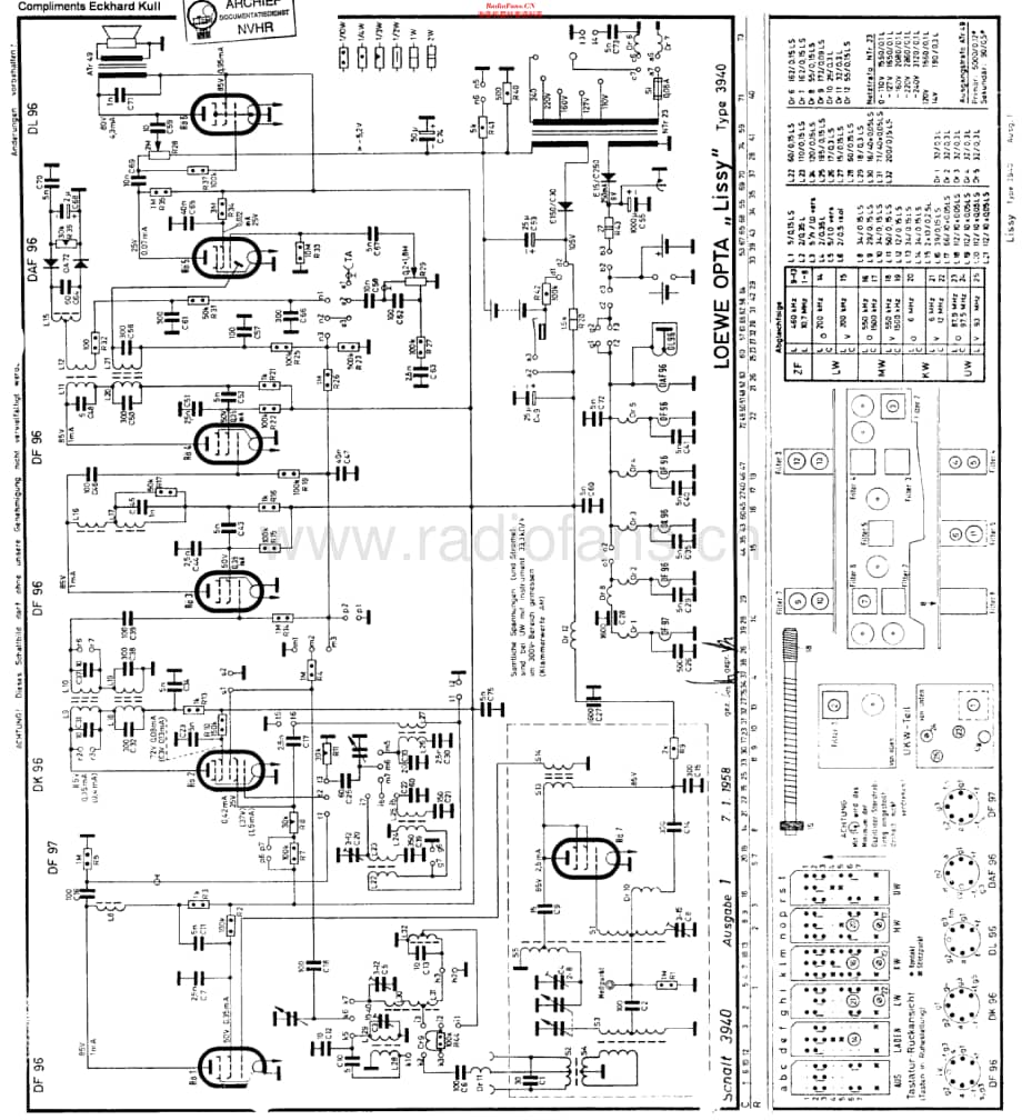 LoeweOpta_3940维修电路原理图.pdf_第1页